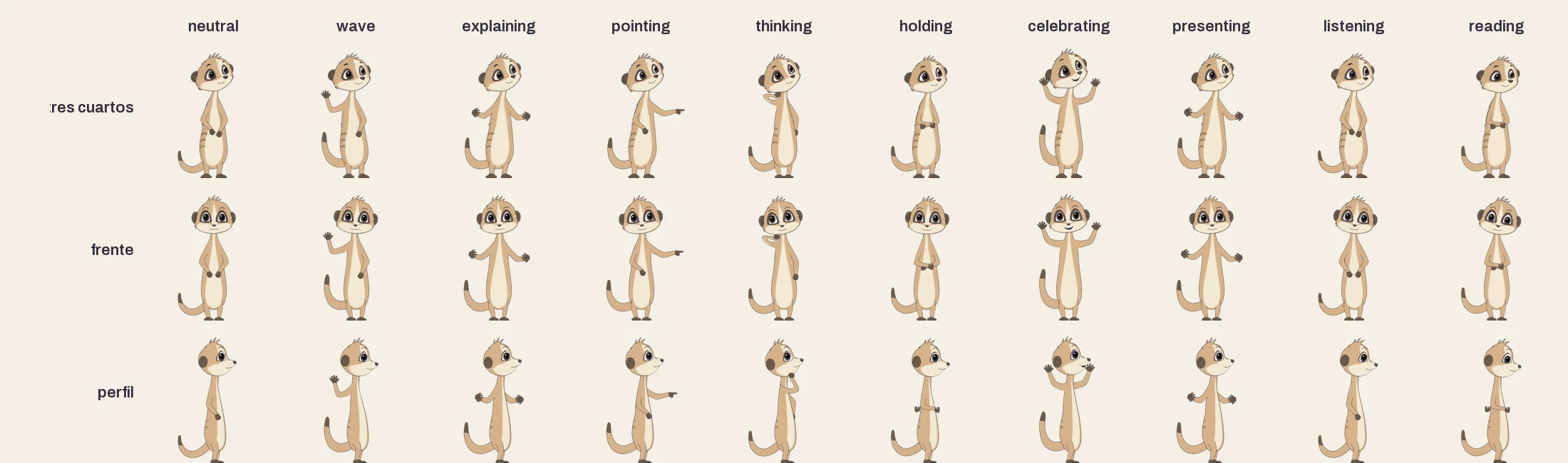 Tabla con las diez poses de Suri (neutral, saludar, explicar, señalar, pensar, sostener, celebrar, presentar, escuchar y leer) en tres vistas: tres cuartos, frente y perfil